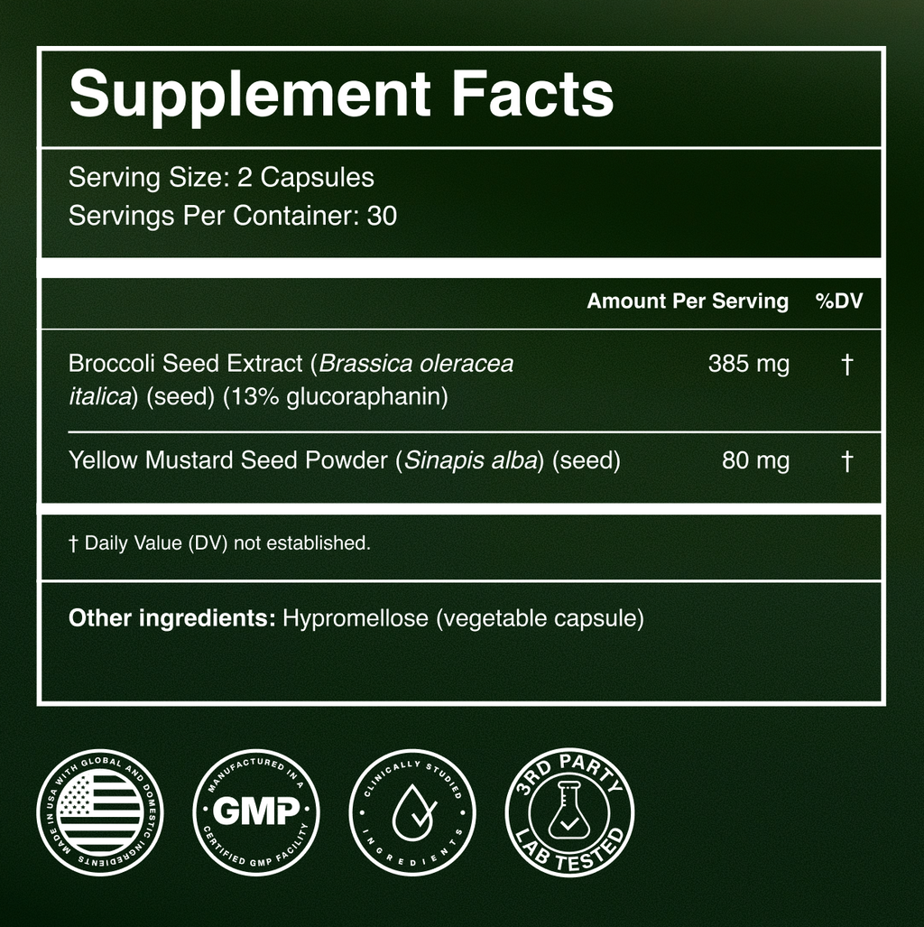 Sulforaphane