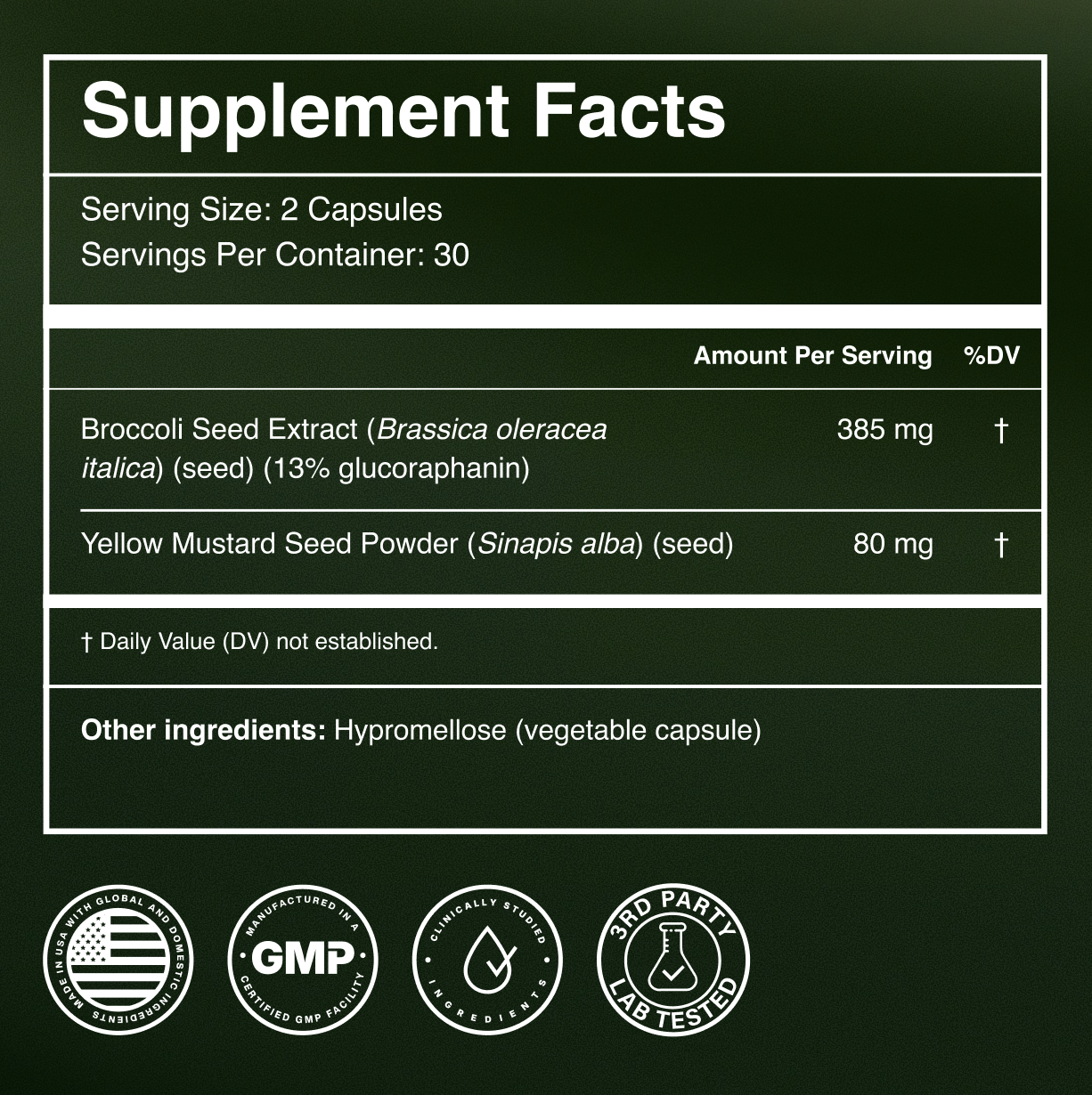 Sulforaphane