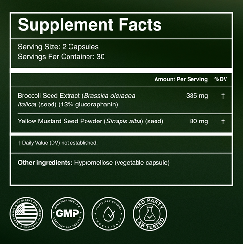 Sulforaphane