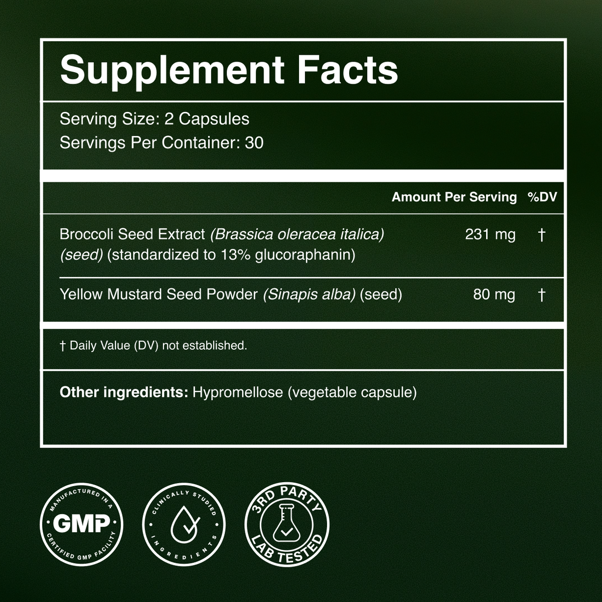 Sulforaphane
